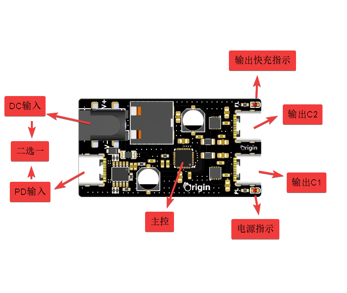 车载双C口快充模组硬件项目图3