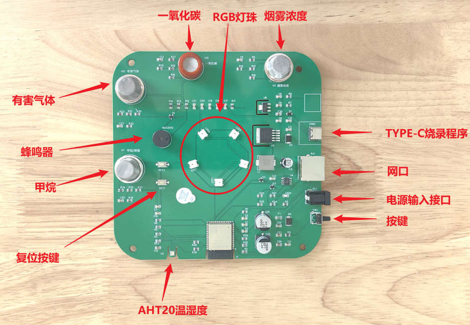物联网空气质量检测传感器硬件项目图1