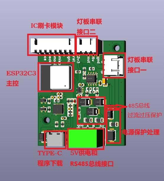 密集架设备灯光指引方案硬件项目图1