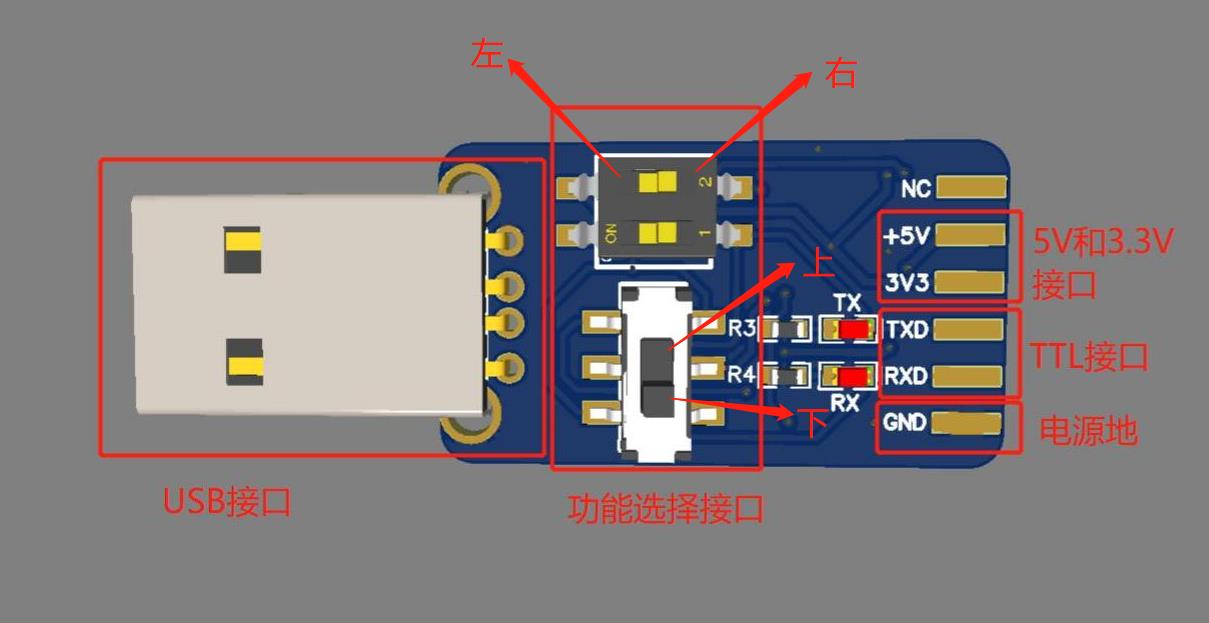 USB转232,USB转485,转TTL硬件项目图2