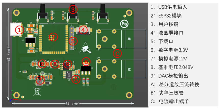 电流校准仪：4-20mA输出硬件项目图1