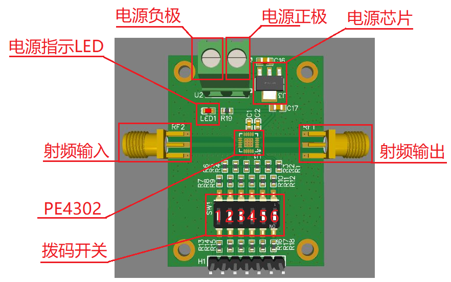 0~4GHz射频衰减器模块硬件项目图1