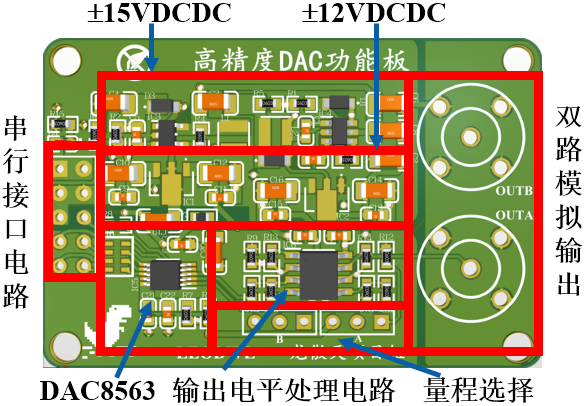 高精度DAC功能板硬件项目图2