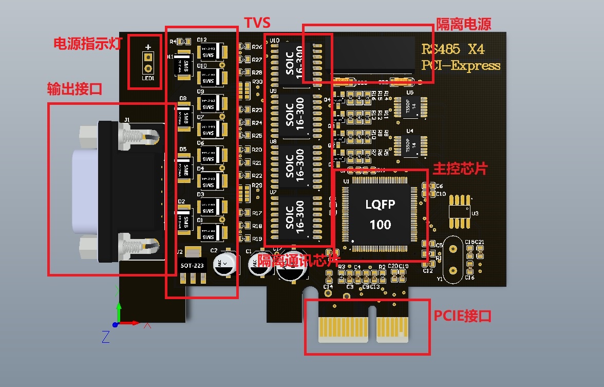 四路RS485通讯板 PCIE接口硬件项目图1