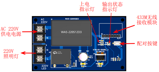 离线语音灯光控制器（二） 接收板硬件项目图2