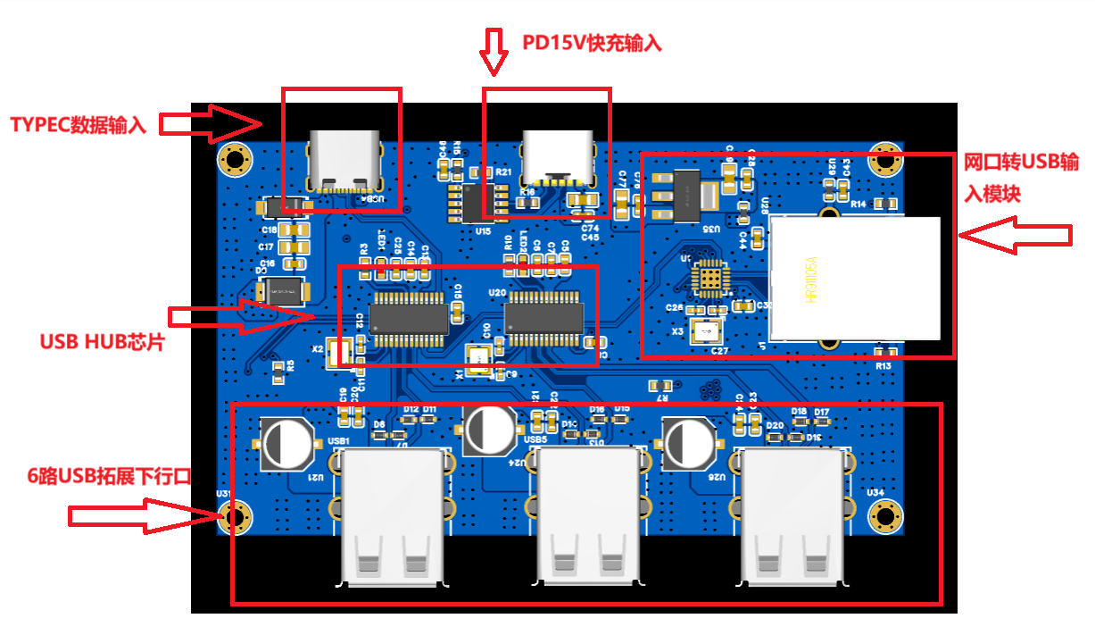 6路USB2.0+RJ45网口桌面拓展坞硬件项目图1