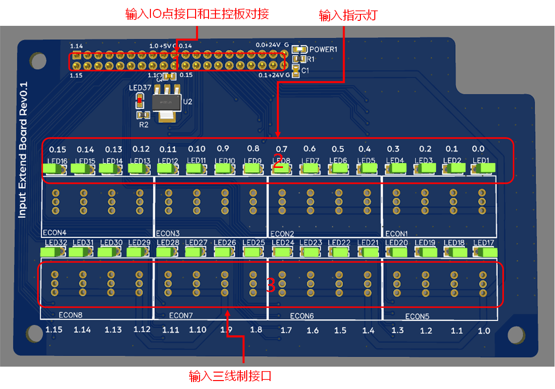数字量输入以太网通讯模块（二）扩展板硬件项目图1