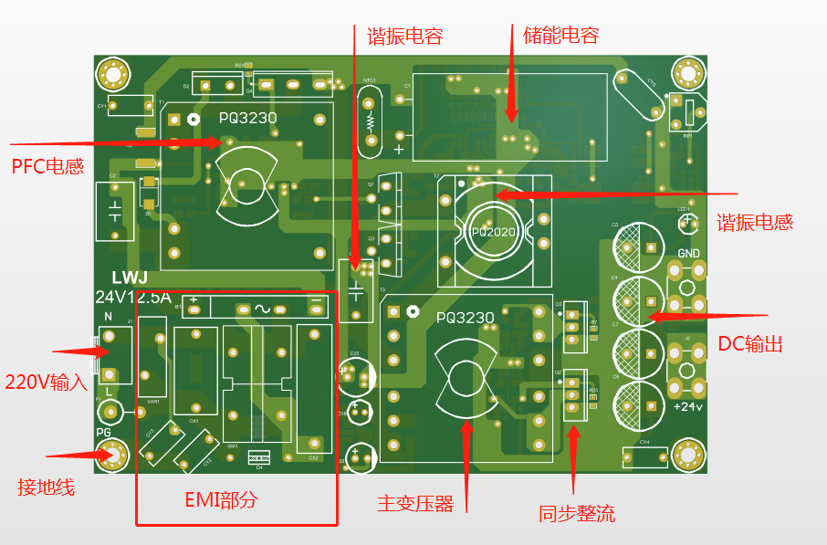 LLC电源300W（含谐振腔参数计算书）硬件项目图1