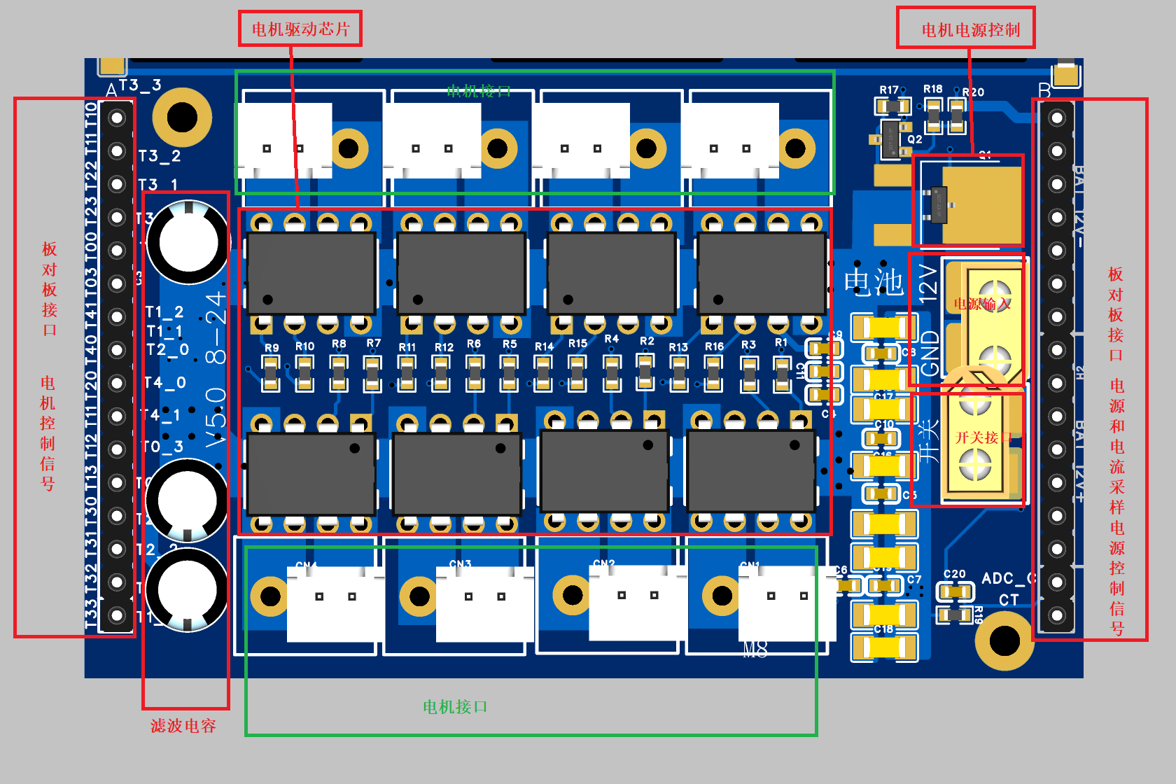 多通道输入输出控制板（上下板）硬件项目图2