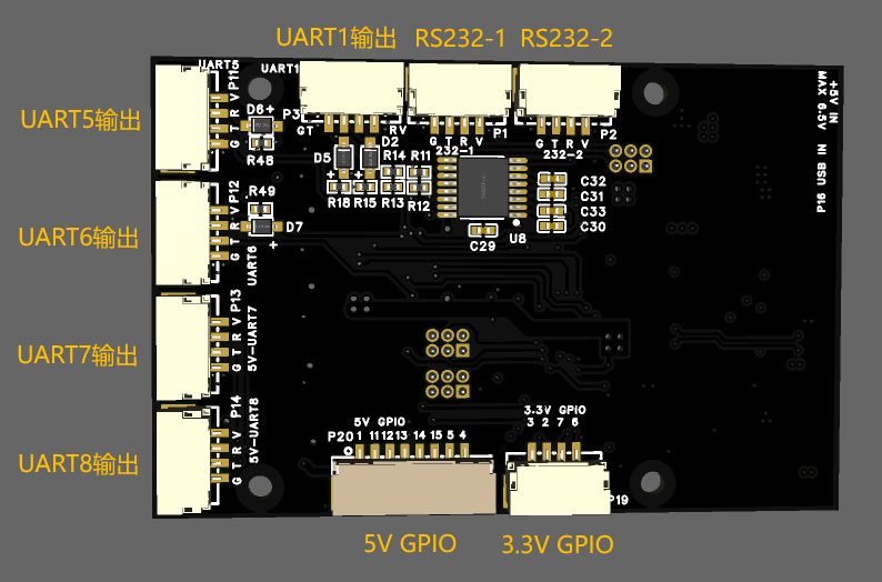 USB扩展多路可配置串口通讯模块硬件项目图4