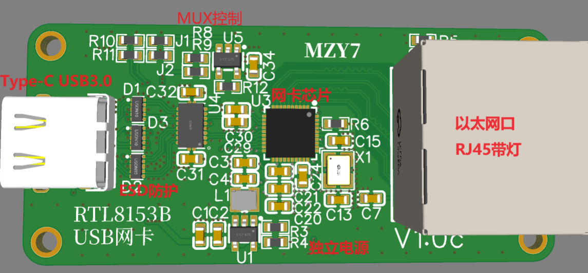 Type-C接口的USB千兆以太网网卡硬件项目图1