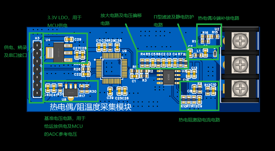 热电偶/热电阻温度采集模块硬件项目图1