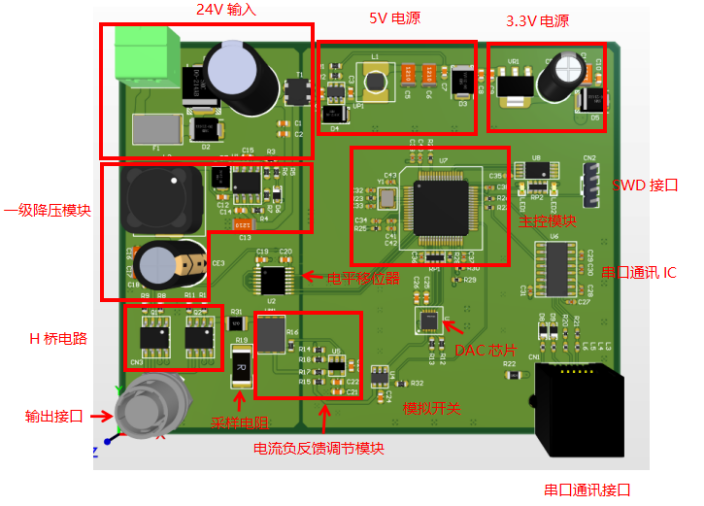 数控恒流源硬件项目图1