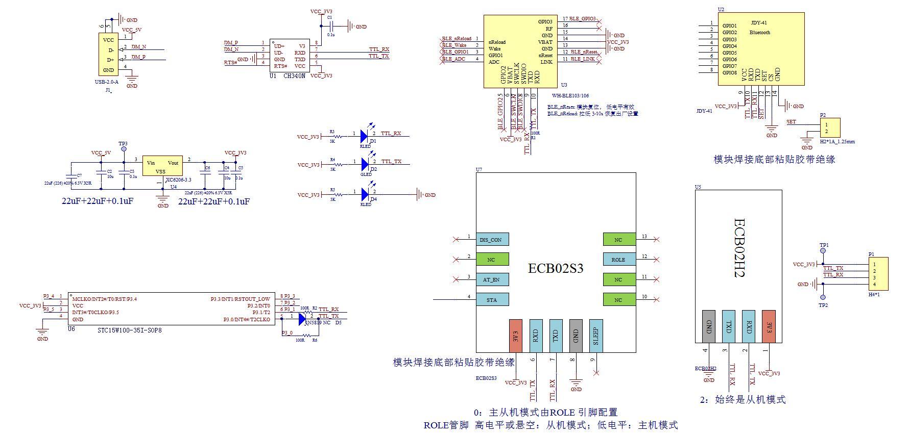 【限时免费】多合一USB转TTL无线模块硬件项目图5