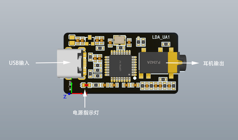 USB转音频模块（LDA_UA1）硬件项目图1