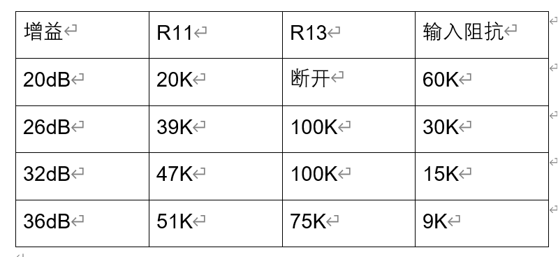 tpa3116桌面功放硬件项目图4