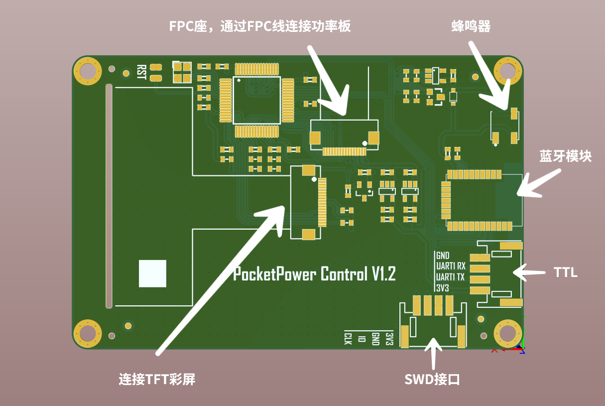 300W便携数控电源（二）控制板硬件项目图1
