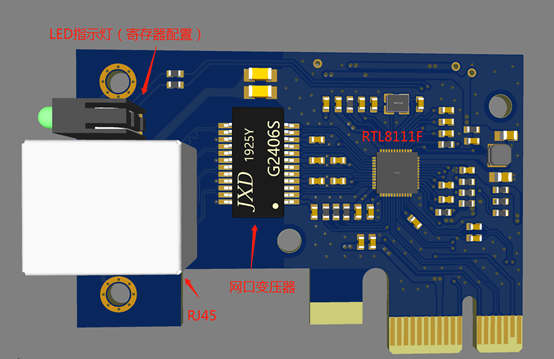 PCIE千兆网卡RTL8111E/F硬件项目图1