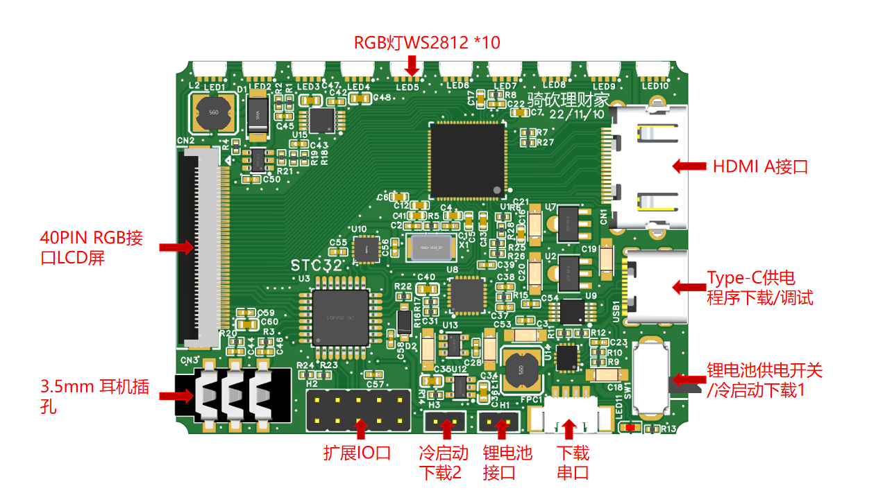 2.8寸HDMI显示器兼STC32开发板硬件项目图1