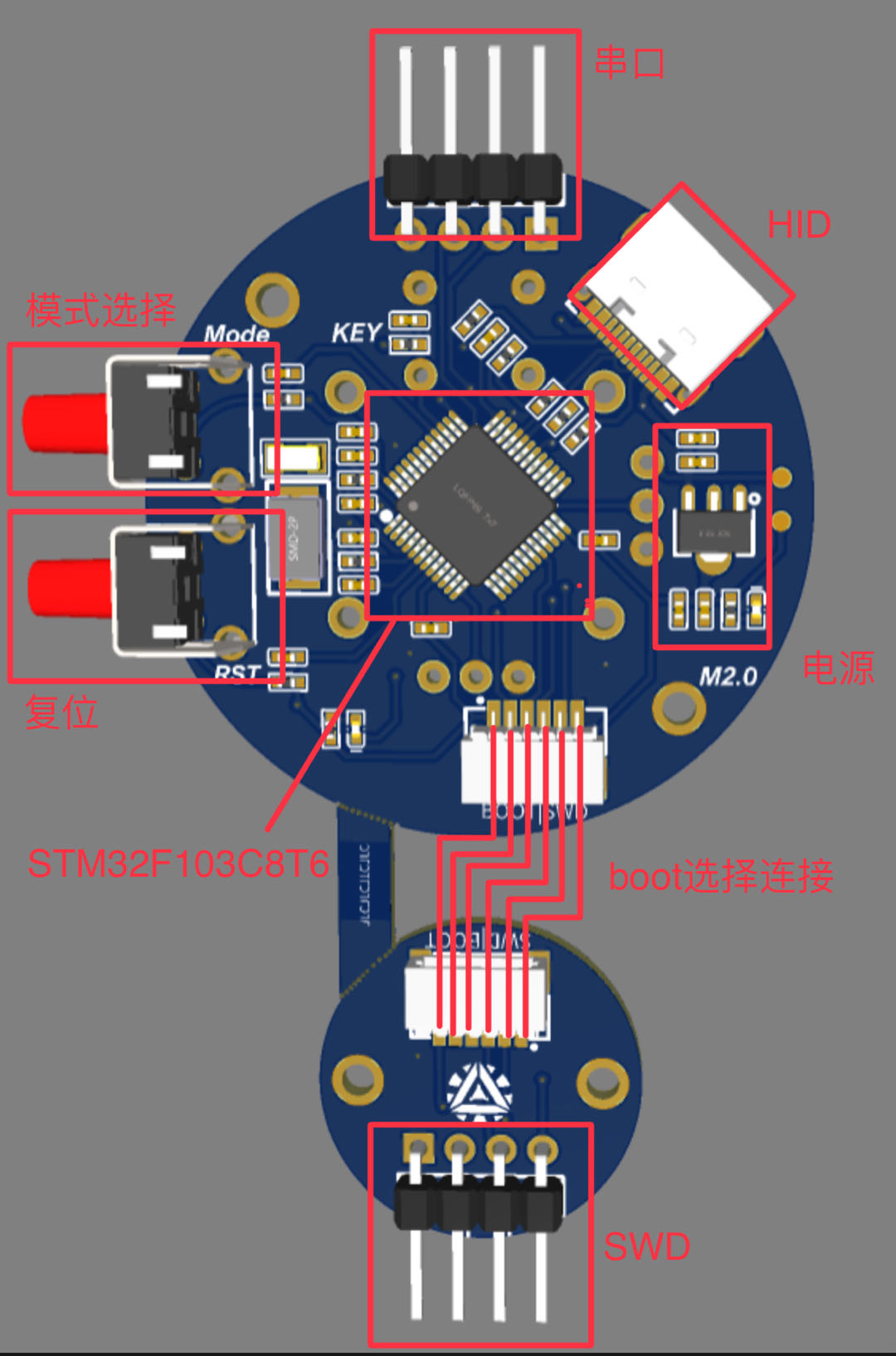 基于STM32的便携式鼠标硬件项目图1