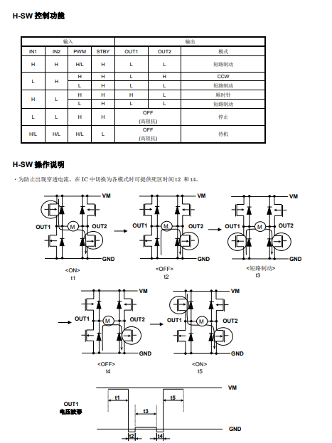 5-12V过压限流防反两路直流电机驱动硬件项目图2