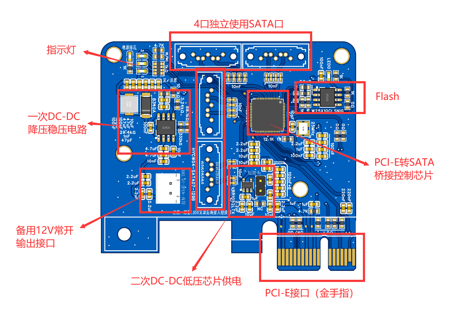 PCI-E转SATA高速AHCI控制器硬件项目图1