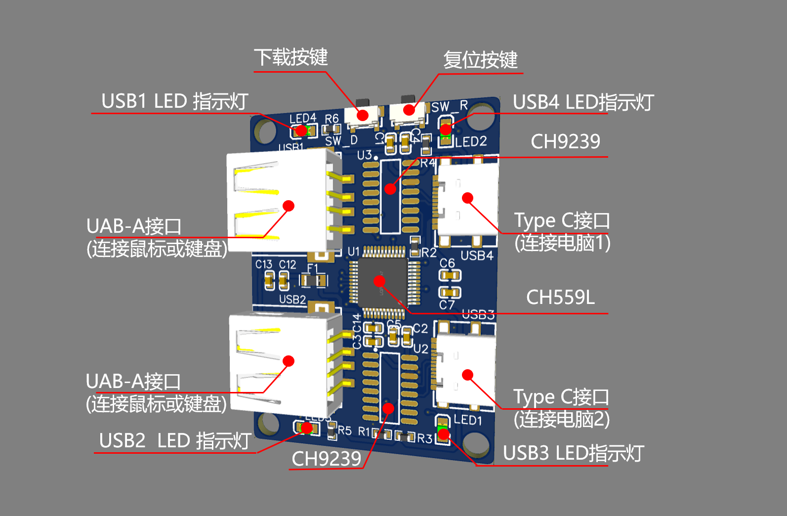 CH559L+CH9329 鼠键分路器硬件项目图1