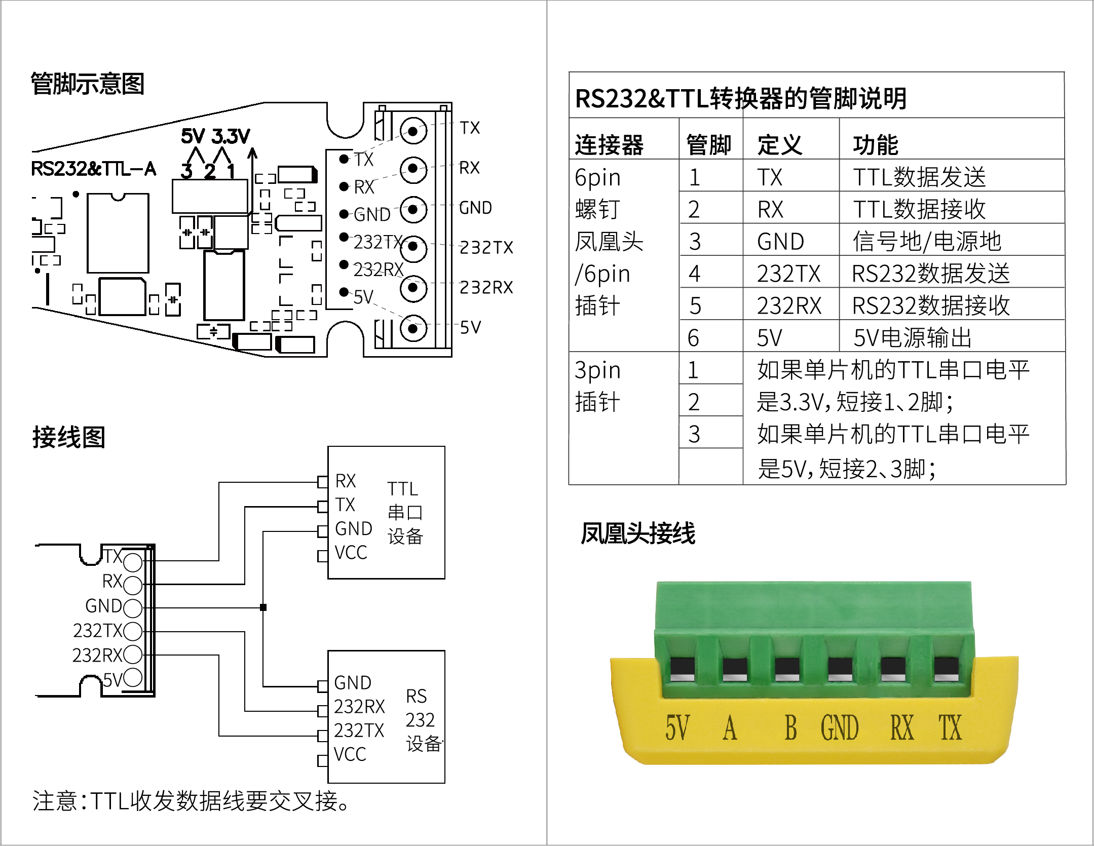 二合一串口转USB转换器232/TTL硬件项目图2