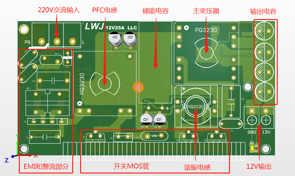 LLC开关电源12V25A硬件项目图1