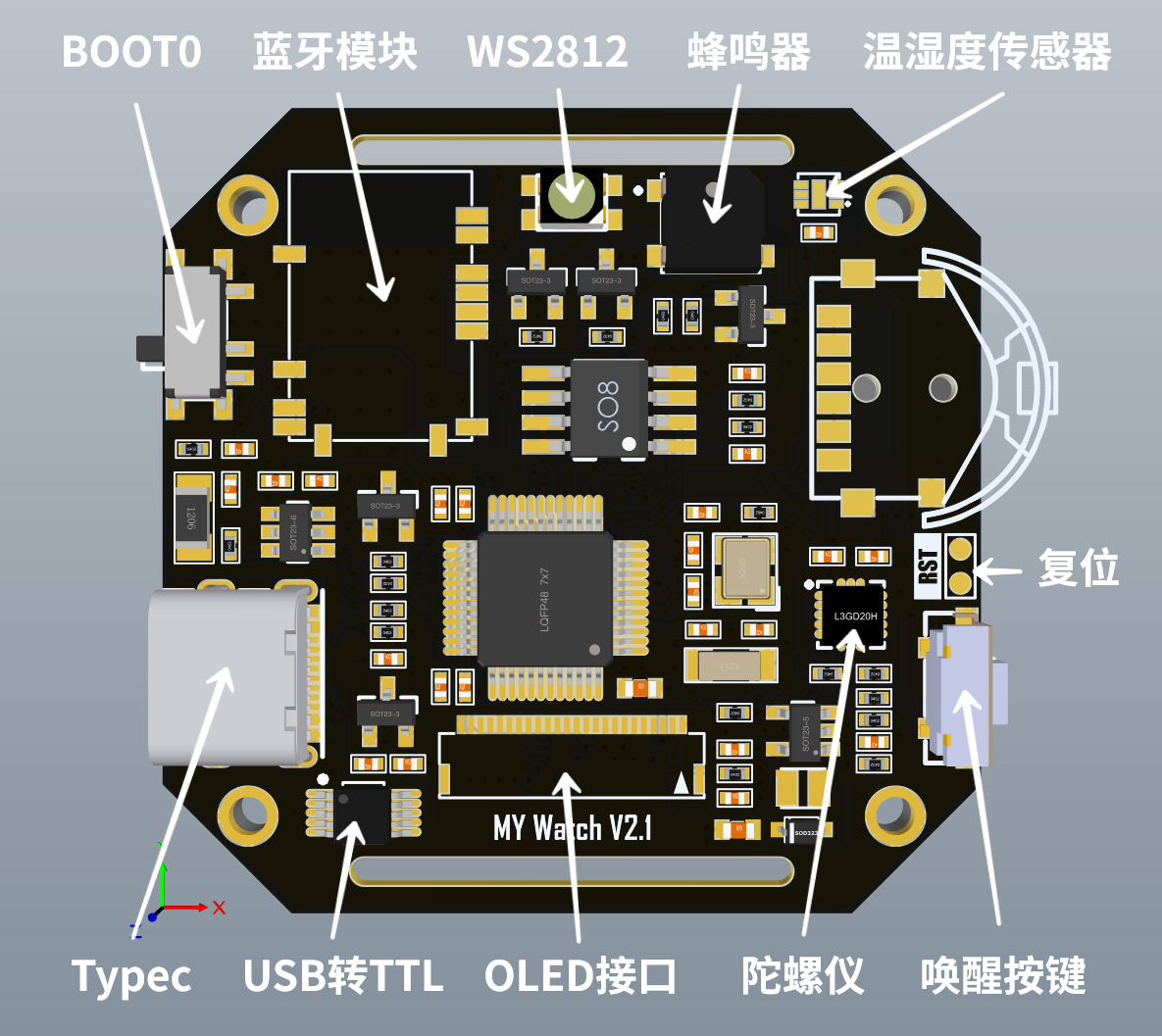 STM32可编程手表（透明OLED版）硬件项目图1
