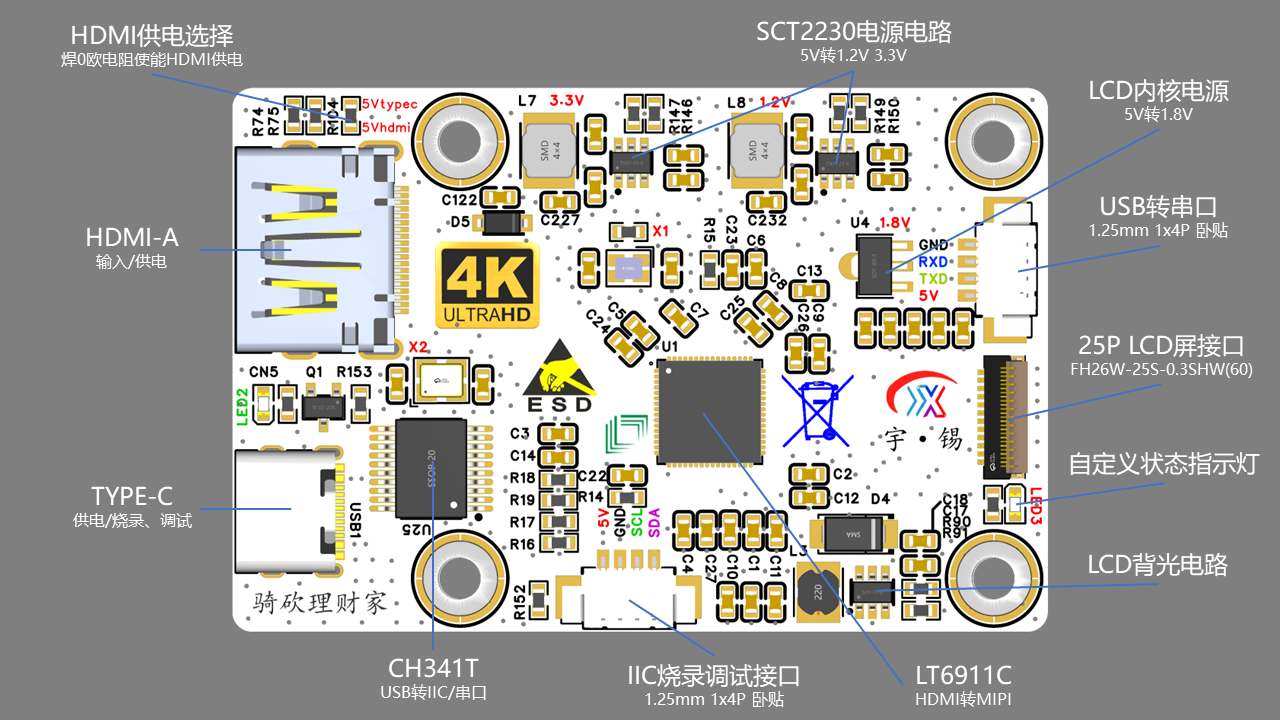 基于LT6911C的6寸MIPI屏驱动板硬件项目图1