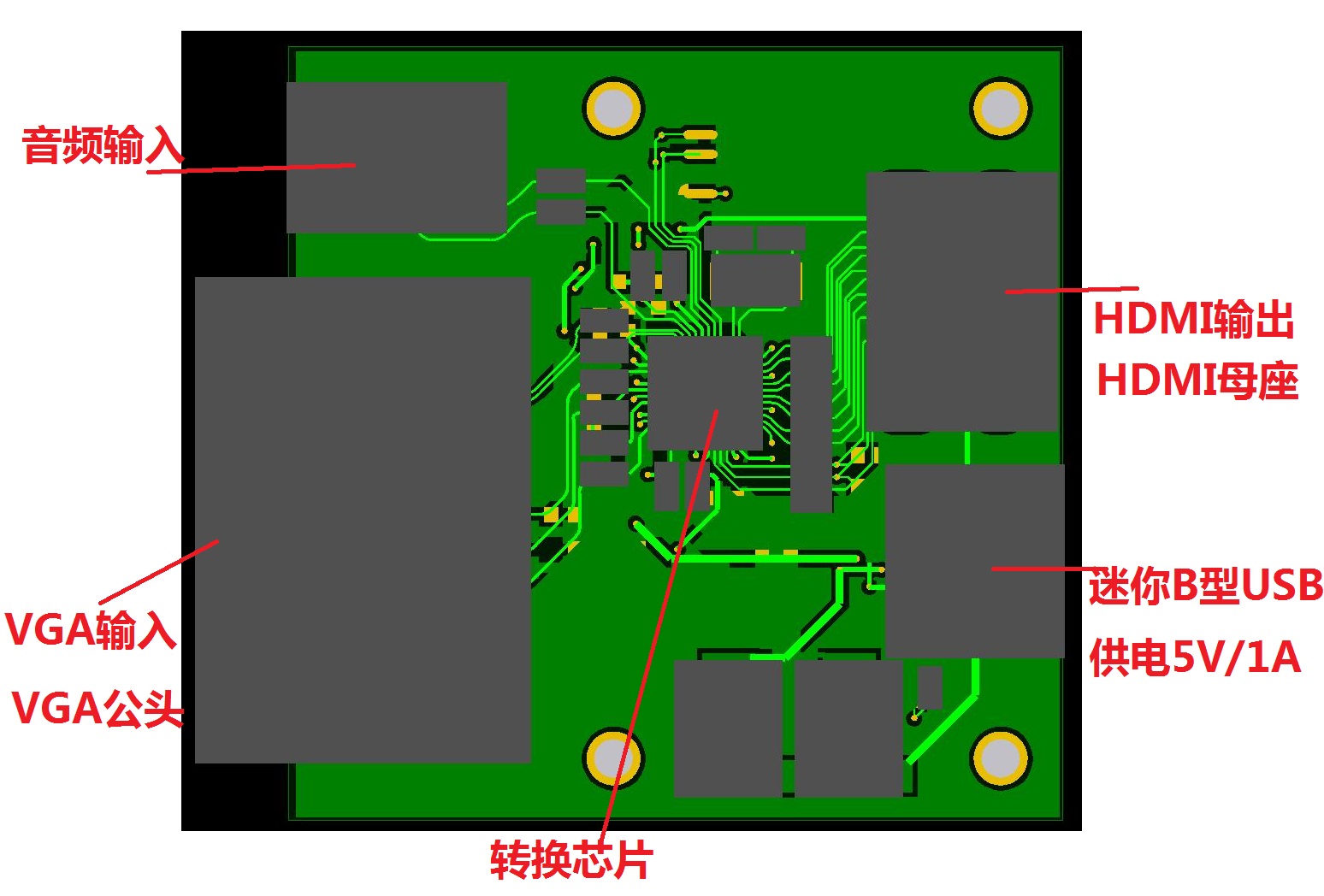 VGA转HDMI硬件项目图1