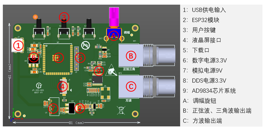 DDS数字信号发生器硬件项目图1