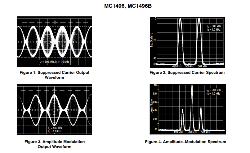振幅调制器的设计（含仿真）硬件项目图6