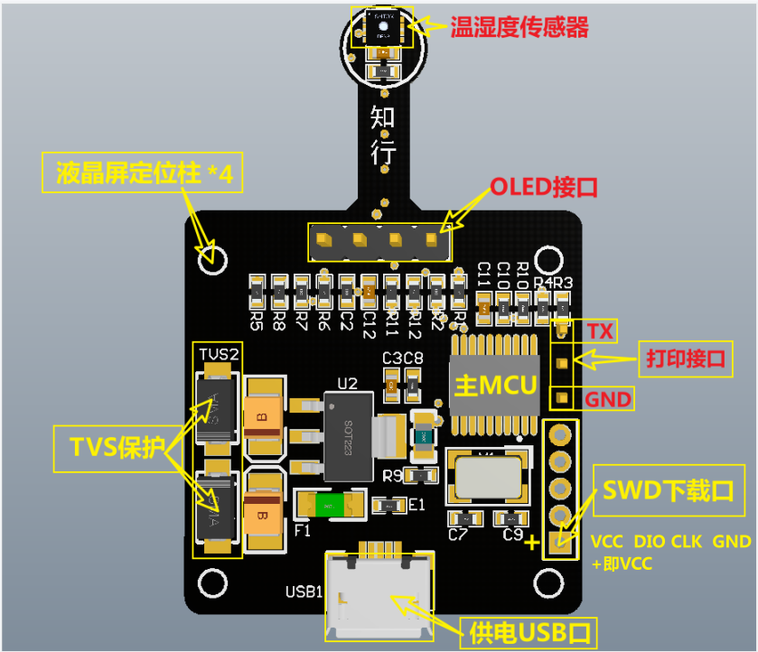 基于SHT30高精度温湿度传感器的显示器硬件项目图1