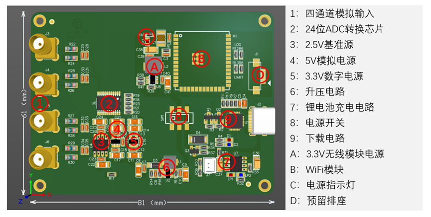 无线WiFi电压采集模块硬件项目图1