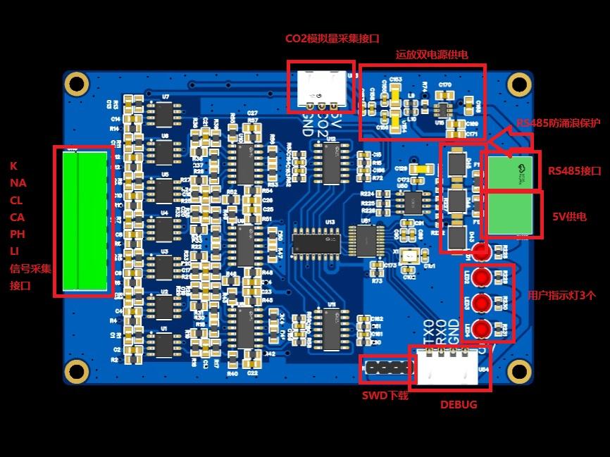 电解质电极信号采集控制板硬件项目图1