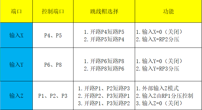 四象限乘法器AD835模块硬件项目图2