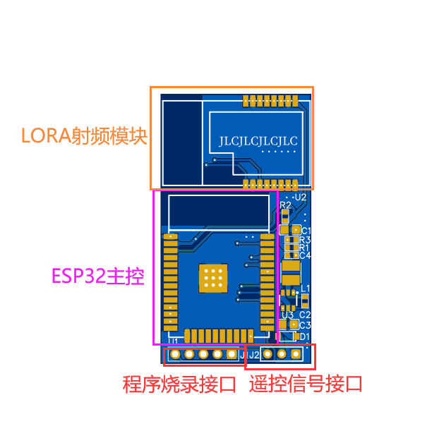 ELRS 2.4G高频头硬件项目图2
