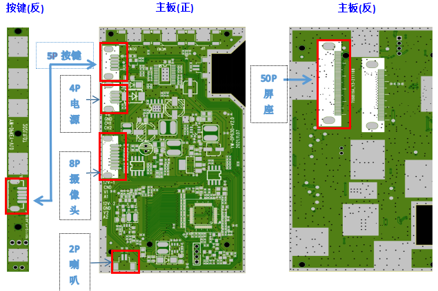 2路专用车载显示器驱动板(主板)硬件项目图2