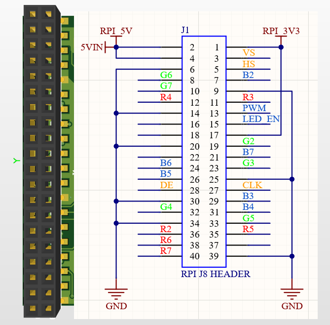 DPI(RGB接口)转LVDS扩展板硬件项目图4