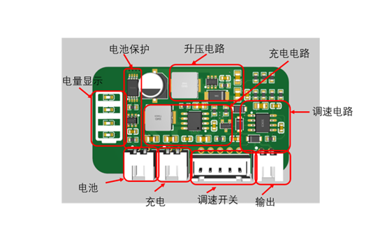 电机驱动板硬件项目图1