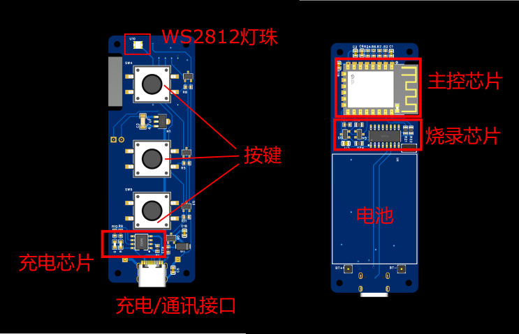 通用型ESP-NOW协议遥控器硬件项目图1