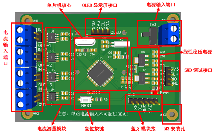 四路30A电流测量上传模块硬件项目图1