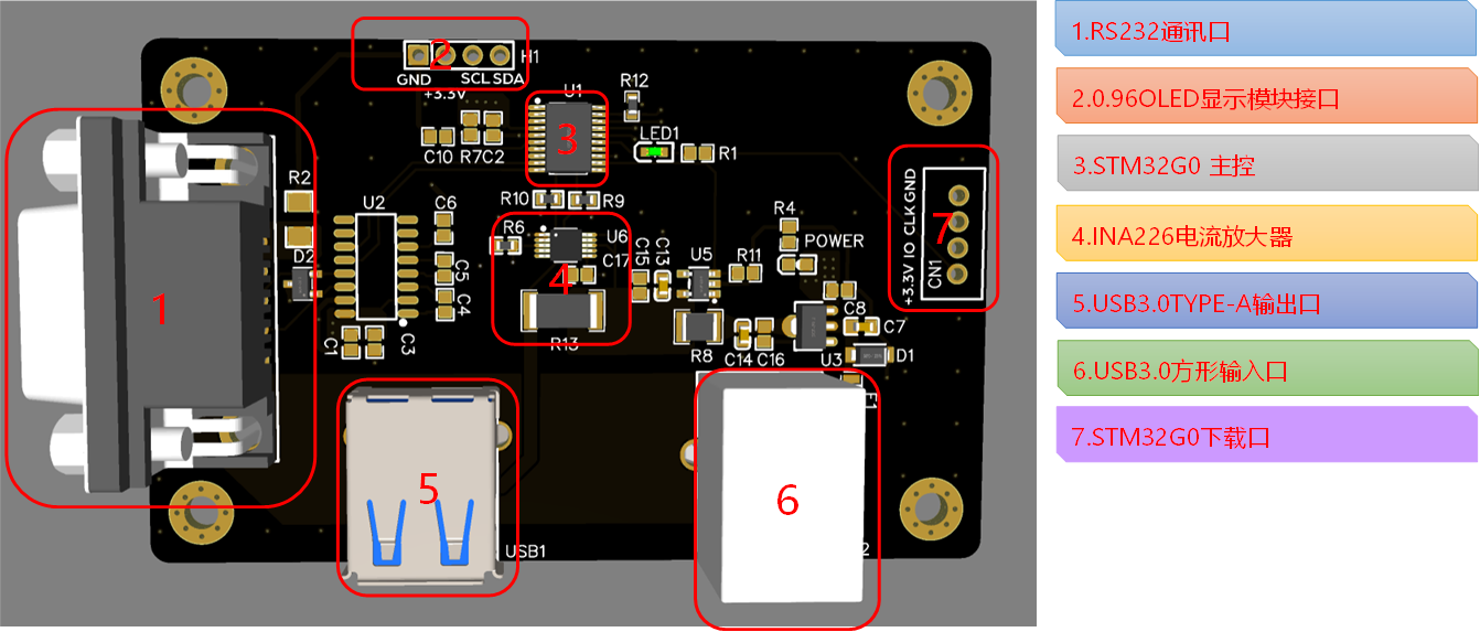 USB3.0电流微功耗采集模块硬件项目图1