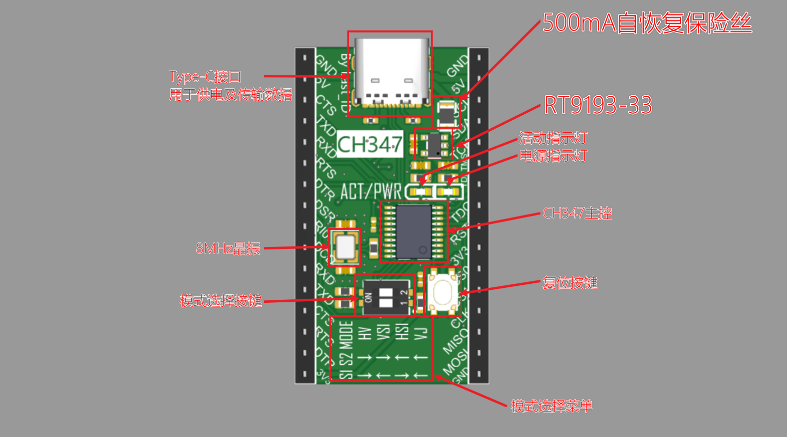 CH347高速转接芯片方案验证板硬件项目图1
