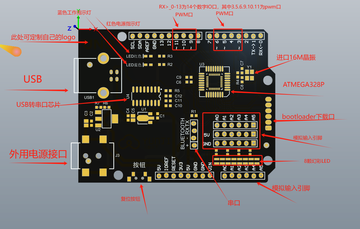 透明arduino UNO硬件项目图1