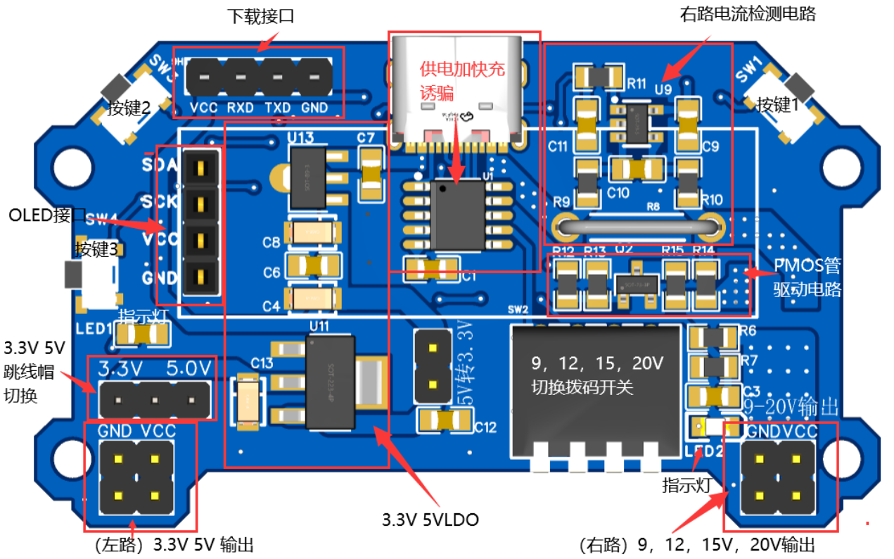 USB 快充供电/面包板双路迷你可调电源硬件项目图1