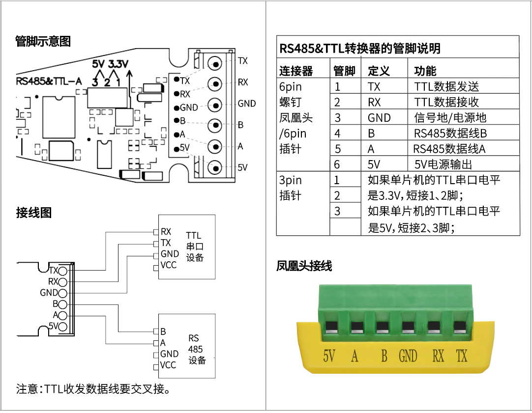 二合一串口转USB转换器485/TTL硬件项目图2