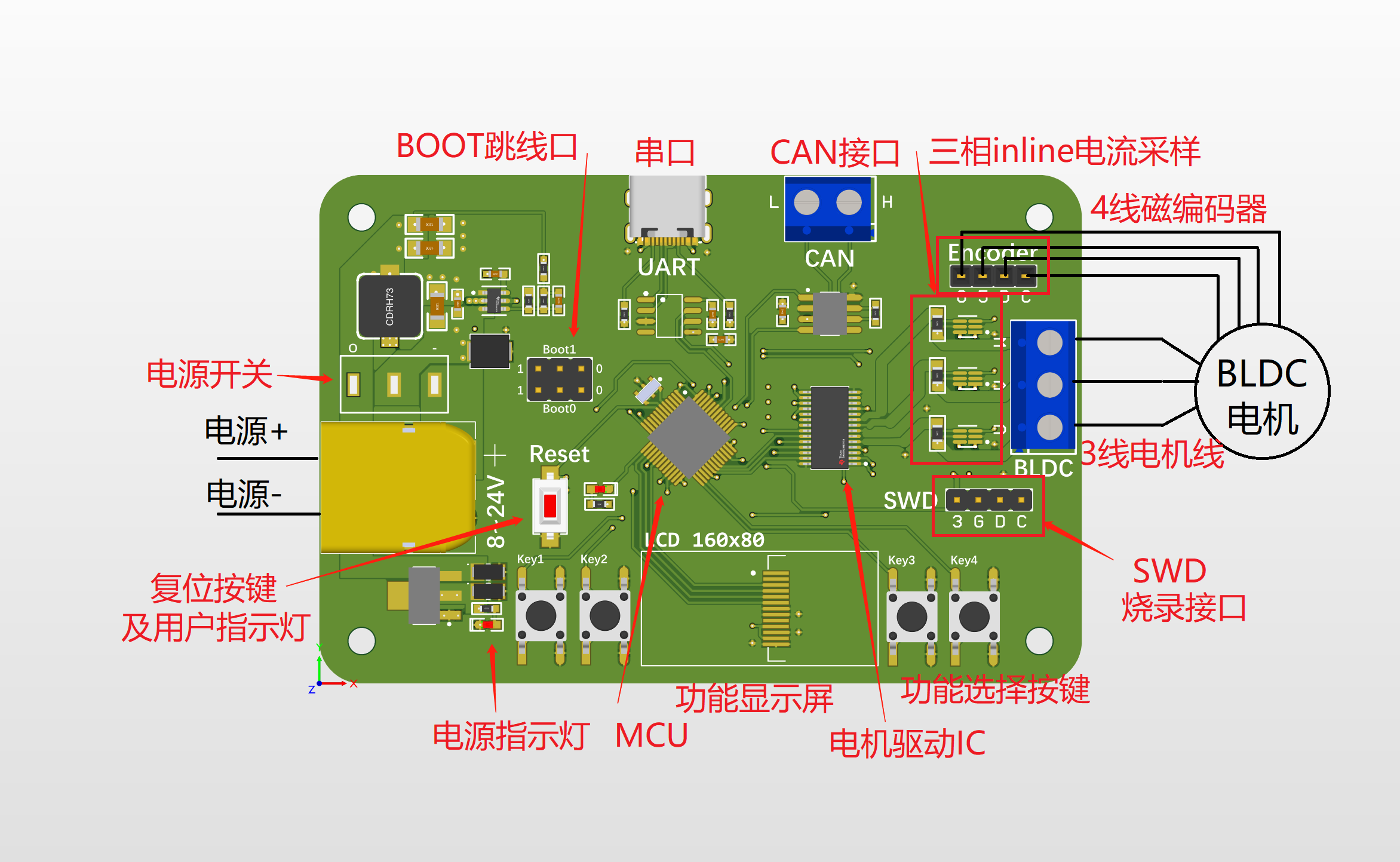 小功率无刷直流电机FOC控制板硬件项目图1